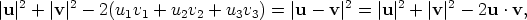    2     2                                 2      2     2 |u | + |v| -  2(u1v1 + u2v2 + u3v3) = |u - v | = |u| + |v | - 2u · v, 